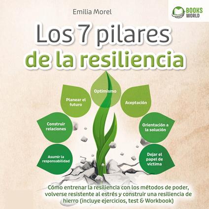 Los 7 pilares de la resiliencia: Cómo entrenar la resiliencia con los métodos de poder, volverse resistente al estrés y construir una resiliencia de hierro (incluye ejercicios, test & Workbook)