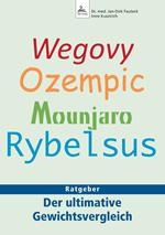 Wegovy Ozempic Mounjaro Rybelsus