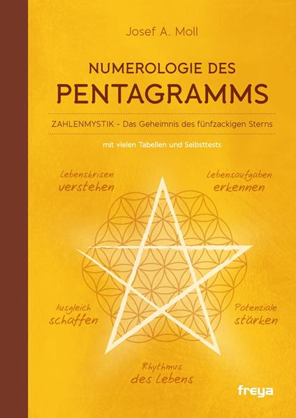 Numerologie des Pentagramms