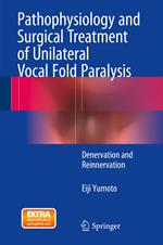 Pathophysiology and Surgical Treatment of Unilateral Vocal Fold Paralysis