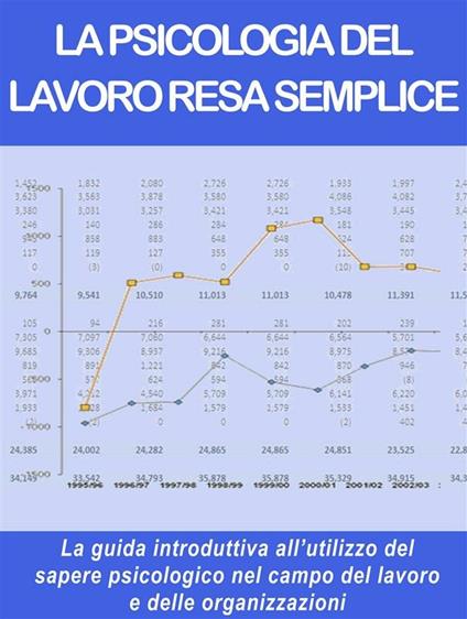 La psicologia del lavoro resa semplice. La guida introduttiva all'utilizzo del sapere psicologico nel campo del lavoro e delle organizzazioni - Stefano Calicchio - ebook