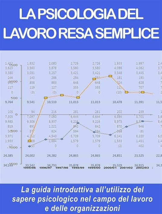 La psicologia del lavoro resa semplice. La guida introduttiva all'utilizzo del sapere psicologico nel campo del lavoro e delle organizzazioni - Stefano Calicchio - ebook