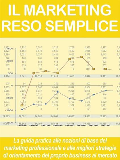 Il marketing reso semplice. La guida pratica alle nozioni di base del marketing professionale e alle migliori strategie di orientamento del proprio business al mercato - Stefano Calicchio - ebook