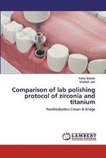 Comparison of lab polishing protocol of zirconia and titanium