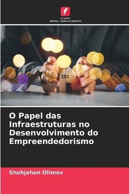 O Papel das Infraestruturas no Desenvolvimento do Empreendedorismo - Shohjahon Olimov - cover