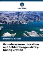 Grundwasserexploration mit Schlumberger-Array-Konfiguration
