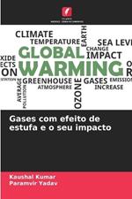 Gases com efeito de estufa e o seu impacto