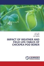 Impact of Weather and Field Life-Tables of Chickpea Pod Borer