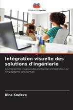 Int?gration visuelle des solutions d'ing?nierie