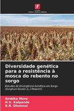 Diversidade genética para a resistência à mosca do rebento no sorgo