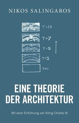 Eine Theorie der Architektur - Nikos Salingaros - cover