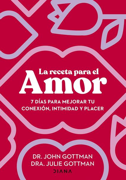 La receta para el amor