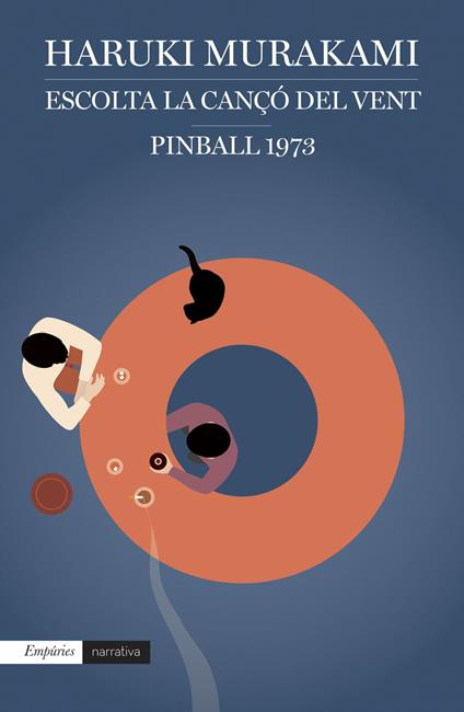Escolta la cançó del vent i Pinball, 1973 - Haruki Murakami,ALBERT NOLLA CABELLOS - ebook
