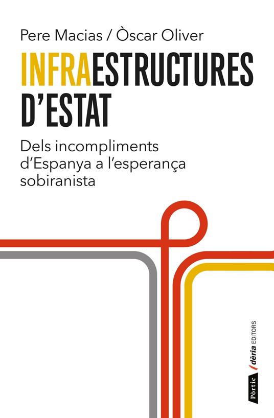 Infraestructures d'Estat - Pere Macias i Arau,Oscar Oliver i Cristia - ebook