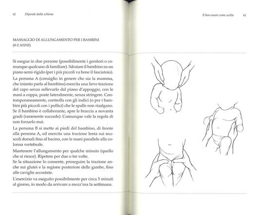 Dipende dalla schiena. Come la postura influenza il tuo benessere fisico ed emotivo - Laura Bertelè - 2