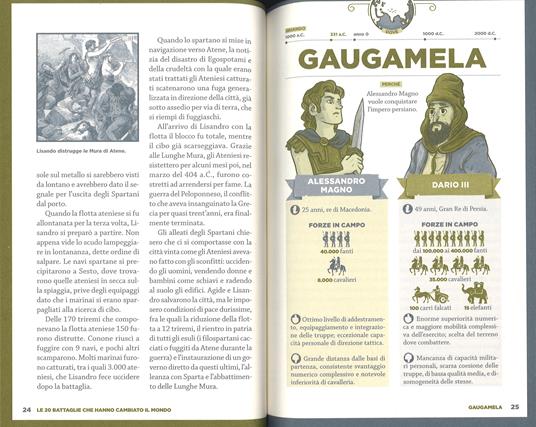 Le 20 battaglie che hanno cambiato il mondo - Sergio Valzania - 2