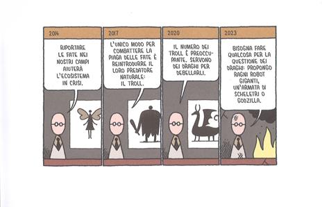 In cucina con Kafka - Tom Gauld - 5