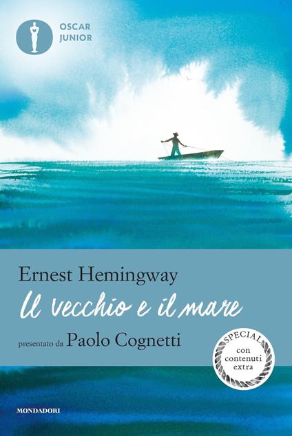 Il vecchio e il mare di Hemingway: riassunto, personaggi e