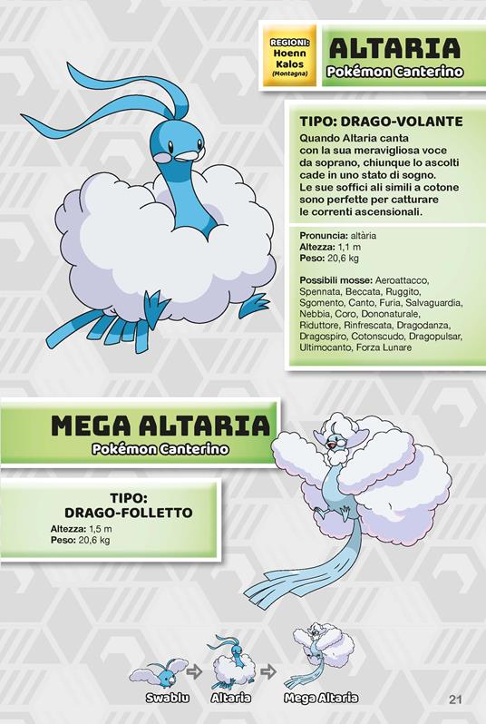 Pokémon. Super guida completa - 11