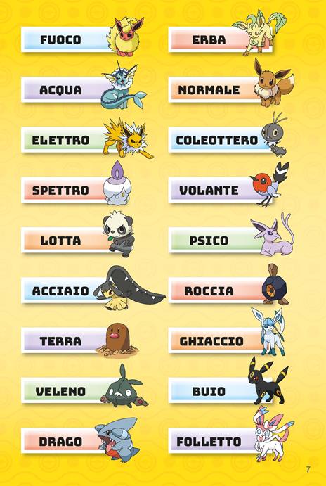 Pokémon. Super guida completa - 6