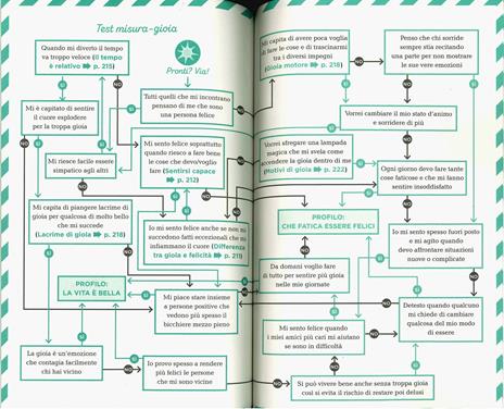 La bussola delle emozioni. Dalla rabbia alla felicità, le emozioni  raccontate ai ragazzi - Alberto Pellai - Barbara Tamborini - - Libro -  Mondadori - | IBS