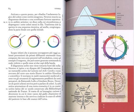 Cromorama. Come il colore ha cambiato il nostro sguardo. Ediz. a colori -  Riccardo Falcinelli - Libro - Einaudi - Einaudi. Stile libero extra