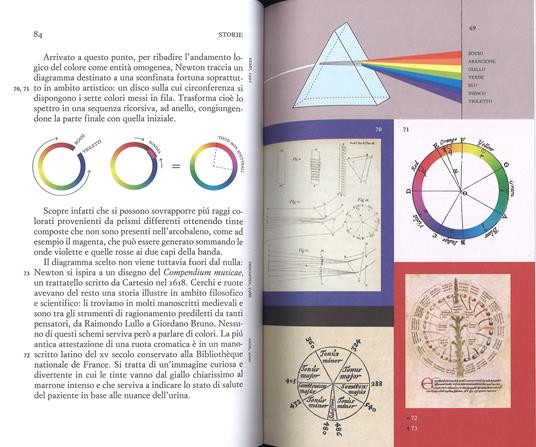 Riccardo Falcinelli - Cromorama. Come il colore ha cambiato il nostro  sguardo. - Einaudi 2020 - Semi d'inchiostro