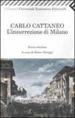 Insurrezione di Milano nel 1848