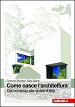 Come nasce l'architettura. Dal contesto alla sostenibilità