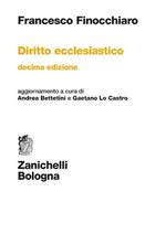 Diritto ecclesiastico