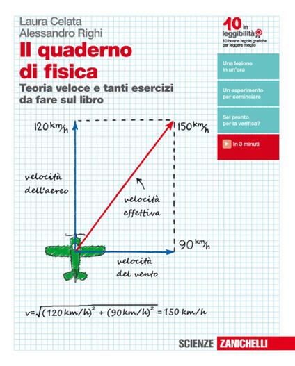  Il quaderno di fisica. Teoria veloce e tanti esercizi da fare sul libro. Con e-book