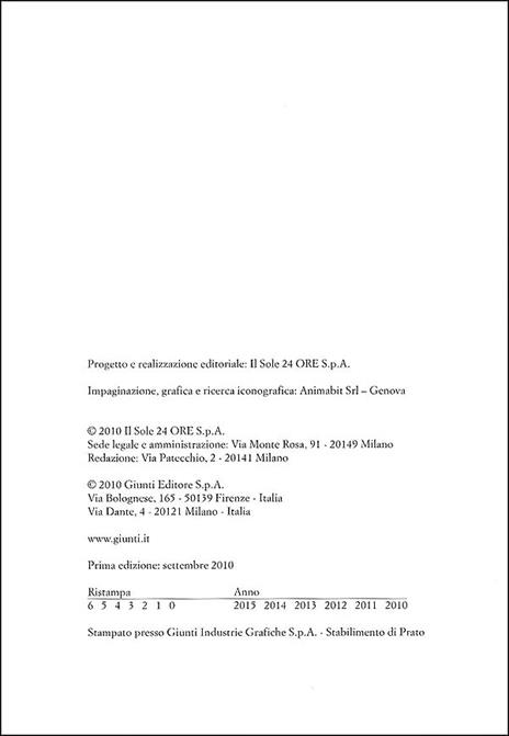 Avviare un'attività. Obiettivo lavoro - Paolo Gila - Libro - Giunti Editore  - Il Sole 24 Ore | IBS