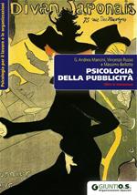 Psicologia della pubblicità. Oltre la tentazione