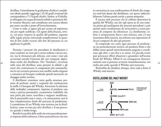 Whisky eretico - Silvano S. Samaroli - ebook - 2