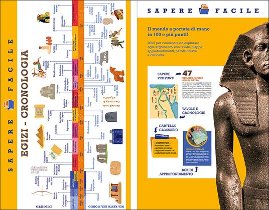Egizi. 100 e più fatti che ancora non sai! - 7