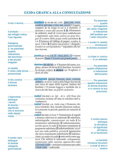 Dizionario italiano di base. Nuova ediz. - 4