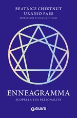 Enneagramma. Scopri la tua personalità