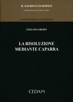 La risoluzione mediante caparra