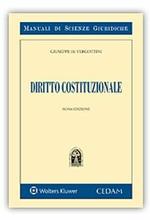 Diritto costituzionale