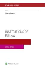 Institutions of EU law