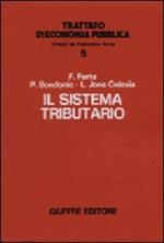 Il sistema tributario