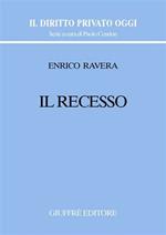 Il recesso