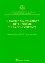 Il private enforcement delle norme sulla concorrenza