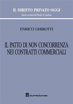 Il patto di non concorrenza nei contratti commerciali