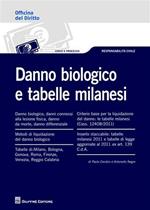 Danno biologico e tabelle milanesi