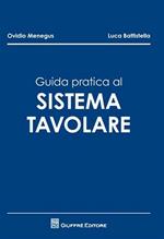 Guida pratica al sistema tavolare