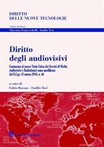 Diritto degli audiovisivi