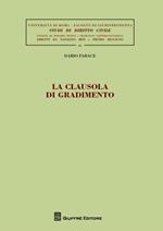 La clausola di gradimento