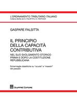 Il principio della capacità contributiva nel suo svolgimento storico prima e dopo la costituzione repubblicana