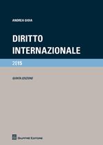 Manuale di diritto internazionale